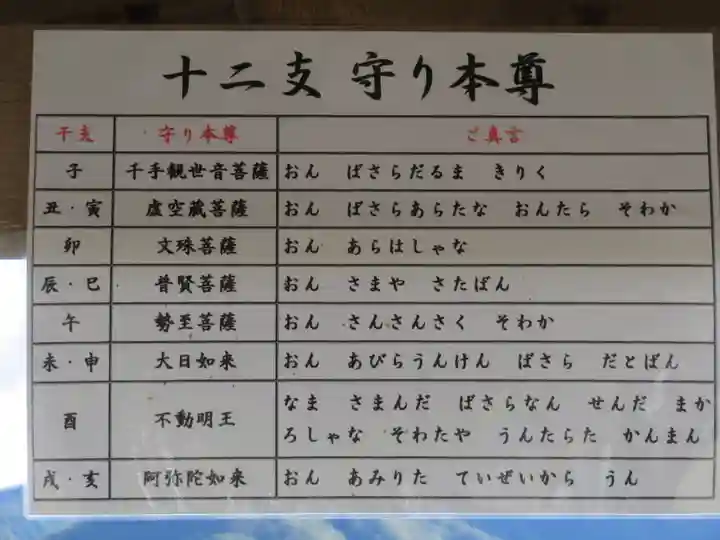 信濃比叡廣拯院のその他建物