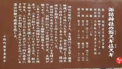 夏井諏訪神社(福島県)