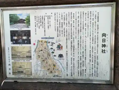 向日神社(京都府)