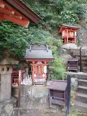 草戸稲荷神社(広島県)