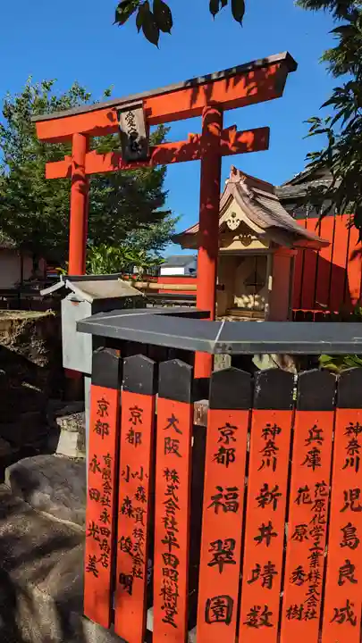 車折神社(京都府)
