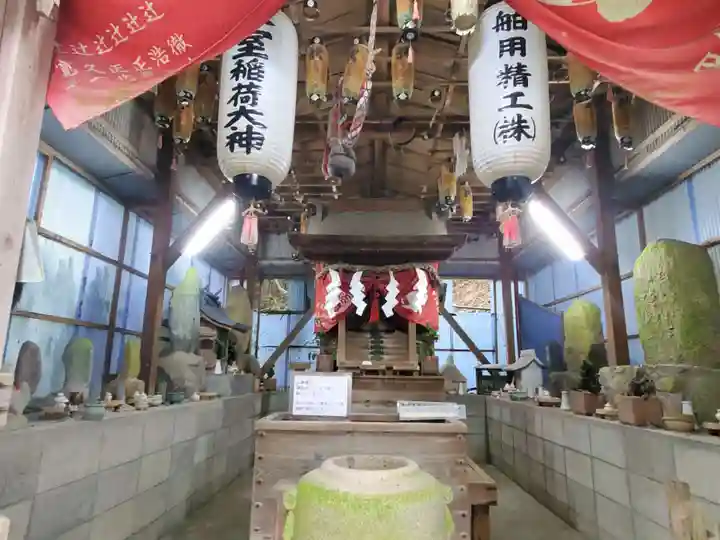 氷室神社の末社・摂社