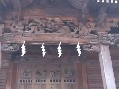 町田天満宮の芸術