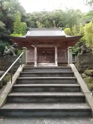 不動院(千葉県)