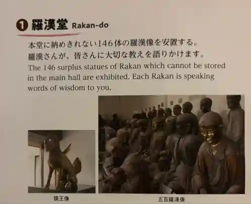 五百羅漢寺(東京都)