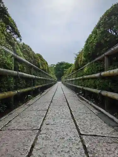 長岡天満宮の周辺