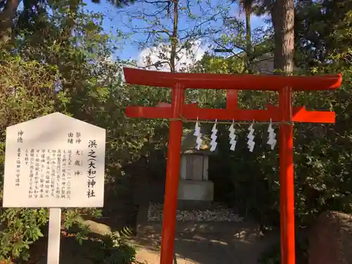 荒井神社の末社・摂社
