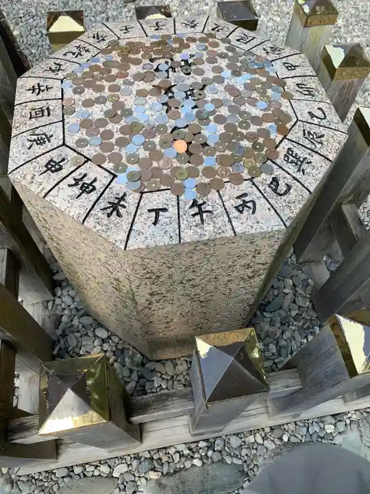 猿田彦神社(三重県)