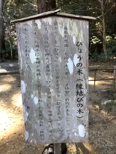 小國神社のその他建物
