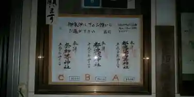 都波岐奈加等神社のその他建物