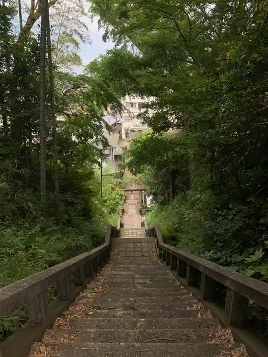 天満宮(千葉県)