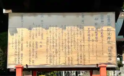 飽波神社(静岡県)