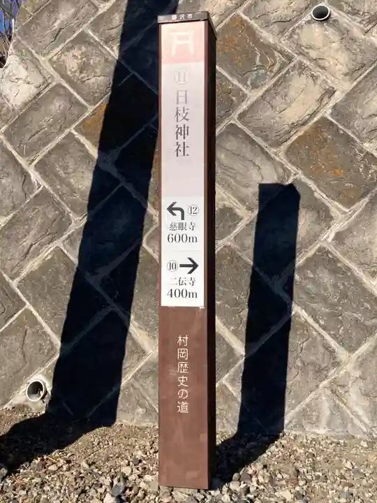 渡内日枝神社(神奈川県)