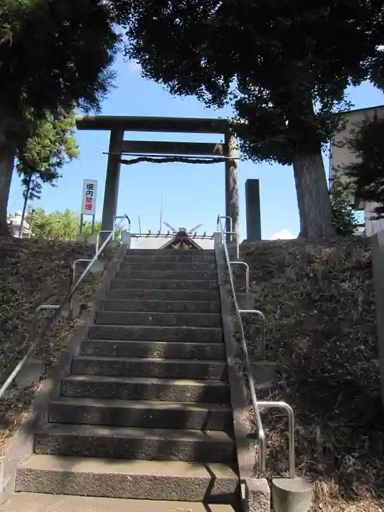 神明神社(東京都)
