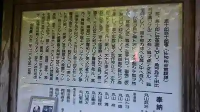 佐助稲荷神社の歴史