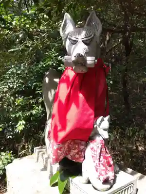 竹中稲荷神社（吉田神社末社）(京都府)