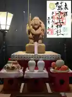 鷲子山上神社の{uncategorized: "未分類", other: "その他", undefined: "問題あり", building: "その他建物", grave: "お墓", sacred_gate: "鳥居", guardian: "狛犬", statue: "像", buddha: "仏像", history: "歴史", nature: "自然", garden: "庭園", animal: "動物", pagoda: "塔", temizu: "手水舎", mountain_gate: "山門・神門", sanctuary: "本殿・本堂", subordinate: "末社・摂社", art: "芸術", scenery: "景色", jizo: "地蔵", ema: "絵馬", goshuin: "御朱印", omikuji: "おみくじ", items: "授与品その他", amulet: "お守り", goshuincho: "御朱印帳", eats: "食事", festival: "お祭り", votive_dance: "神楽", shichigosan: "七五三参", wedding: "結婚式", experience: "体験その他", initially: "初詣", around: "周辺", anti_infection: "感染症対策"}