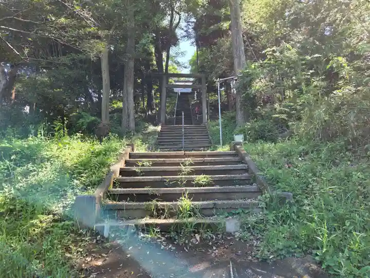 神明社(東京都)