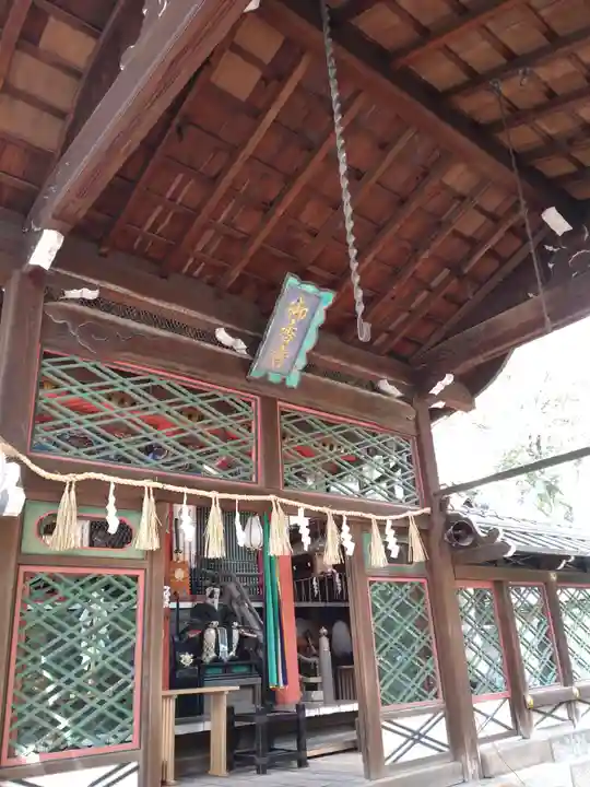 御香宮神社(京都府)