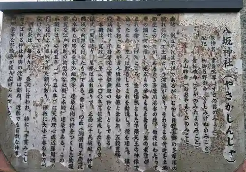 日野八坂神社の歴史