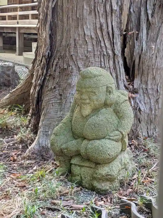 妙法寺(東京都)