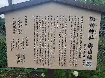 椿森諏訪神社の歴史