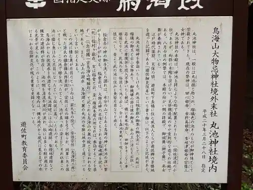 丸池神社(山形県)