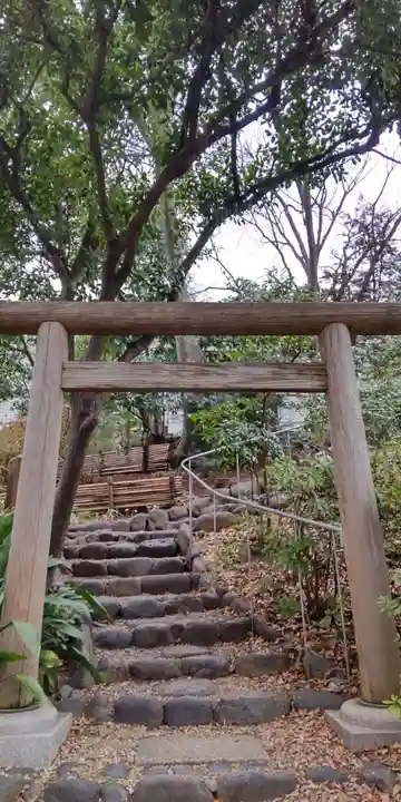 猿楽神社(東京都)
