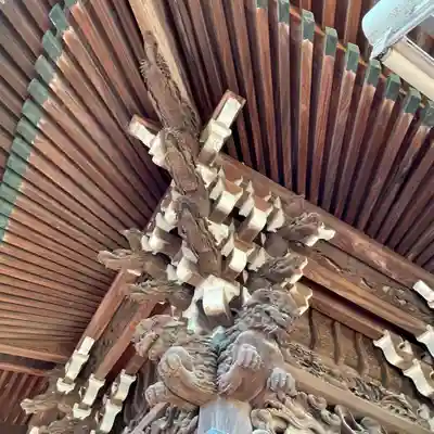 題経寺（柴又帝釈天）の芸術