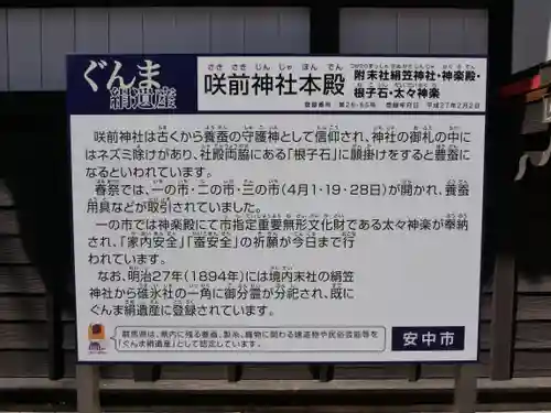 咲前神社(群馬県)