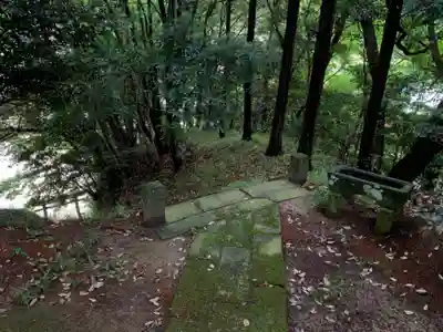 浅間神社(千葉県)
