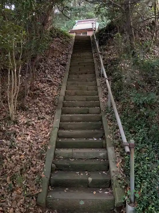 天満社(千葉県)