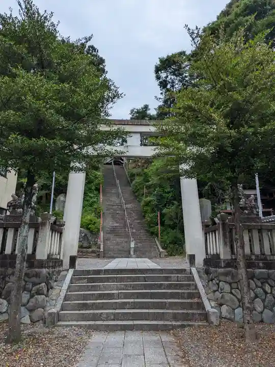 住吉神社(東京都)