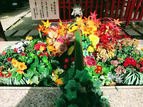 新田神社(東京都)