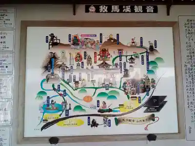 救馬溪観音(和歌山県)