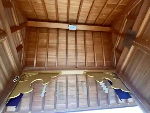 西根神社(福島県)