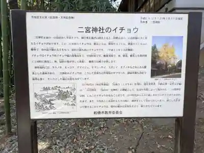 下総国三山　二宮神社(千葉県)