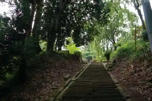 田村神社の景色