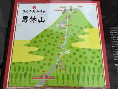 日光二荒山神社中宮祠(栃木県)