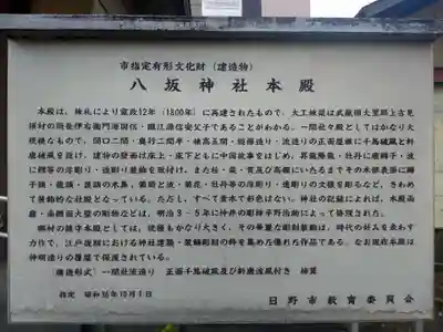 日野八坂神社(東京都)