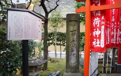 平河天満宮の歴史