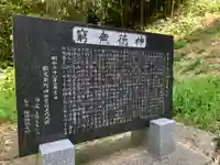 萬力子安神社(千葉県)