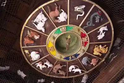 櫛田神社の芸術