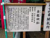 春日大社金龍神社(禁裡殿)(奈良県)