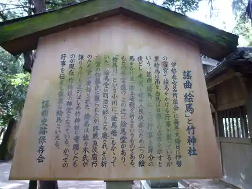 竹神社の歴史