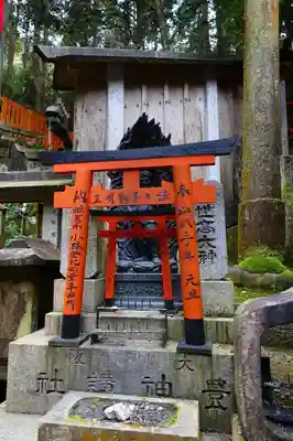 伏見稲荷大社の末社・摂社