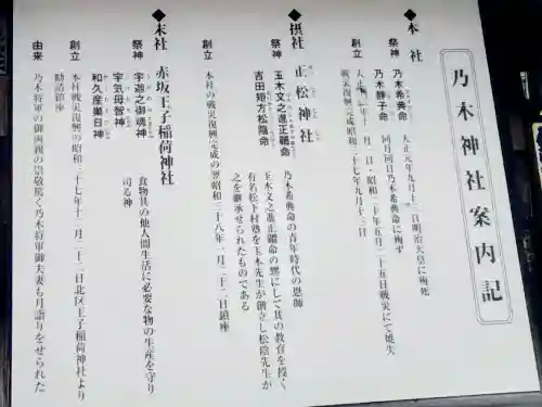 乃木神社の{uncategorized: "未分類", other: "その他", undefined: "問題あり", building: "その他建物", grave: "お墓", sacred_gate: "鳥居", guardian: "狛犬", statue: "像", buddha: "仏像", history: "歴史", nature: "自然", garden: "庭園", animal: "動物", pagoda: "塔", temizu: "手水舎", mountain_gate: "山門・神門", sanctuary: "本殿・本堂", subordinate: "末社・摂社", art: "芸術", scenery: "景色", jizo: "地蔵", ema: "絵馬", goshuin: "御朱印", omikuji: "おみくじ", items: "授与品その他", amulet: "お守り", goshuincho: "御朱印帳", eats: "食事", festival: "お祭り", votive_dance: "神楽", shichigosan: "七五三参", wedding: "結婚式", experience: "体験その他", initially: "初詣", around: "周辺", anti_infection: "感染症対策"}