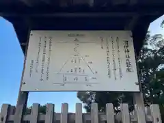 渭伊神社(静岡県)