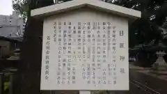 日置神社の歴史