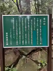 猿投神社　東の宮(愛知県)